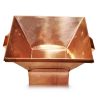 Copper Havan Kund